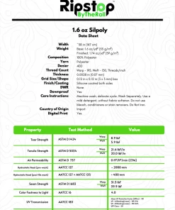 Ripstop By The Roll 1.6 Oz Silpoly Tarps/Shelters