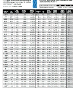 Ripstop By The Roll Rope Amsteel - Full Spools