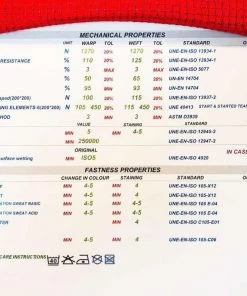 Ripstop By The Roll 9.3 Oz Stretch Mesh With Dyneema® Nylon 6.6 - Full Roll