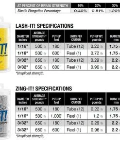Samson Zing-it/Lash-It - 180 Ft Mini-Spools